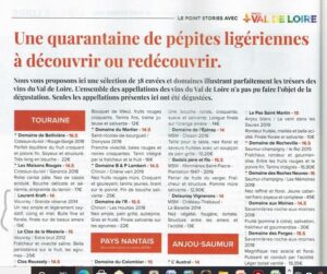 Lire la suite à propos de l’article Article paru sur le numéro du Point du 21-10-2020